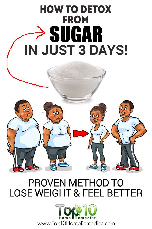 Do you know excessive consumption of sugar is responsible for your weight gain? The unwanted extra sugar you eat daily simply converts into the fat. Do check out!